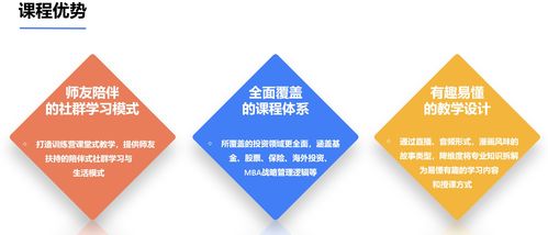 快財商學(xué)院受投資機(jī)構(gòu)關(guān)注,專業(yè)化財商教育獲市場青睞