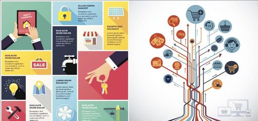 提升服務質量 把握三個“堅守”資本管理