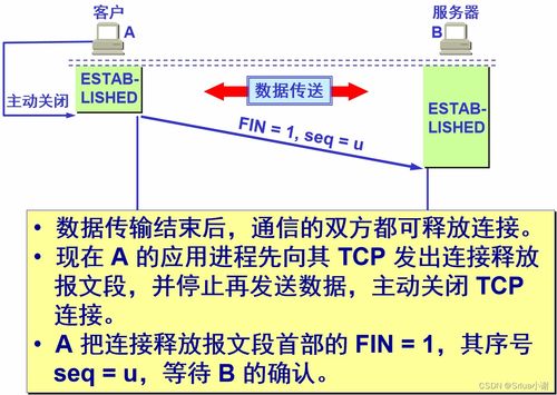 計算機網絡傳輸中的三部曲 連接、通信與釋放